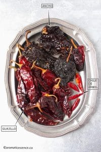 Dried Mexican chiles-guajillo, ancho and arbol in an oval pewter platter