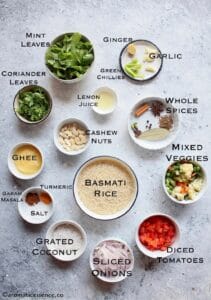 Ingredients for pudina rice