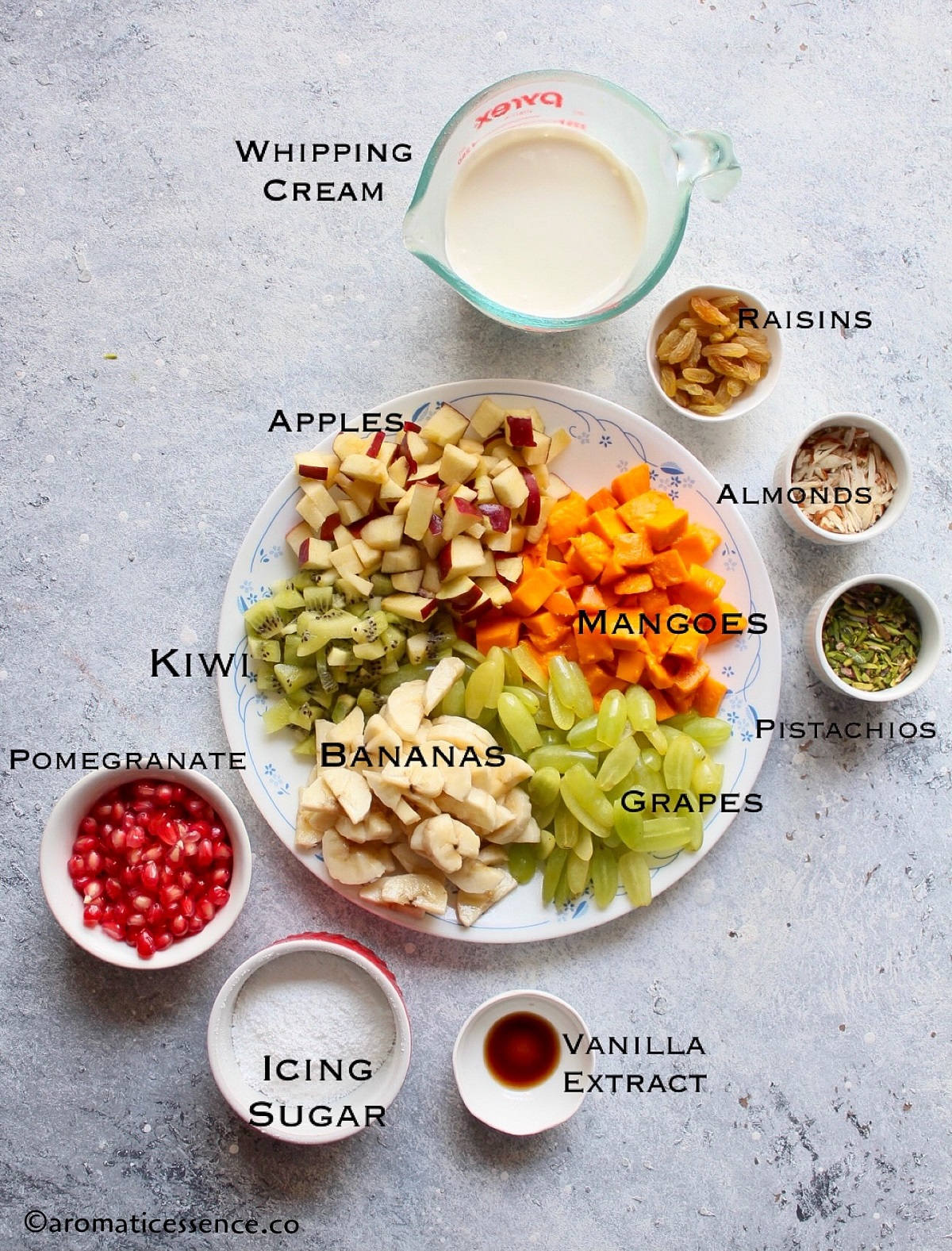Pictorial of ingredients for fruit salad with cream