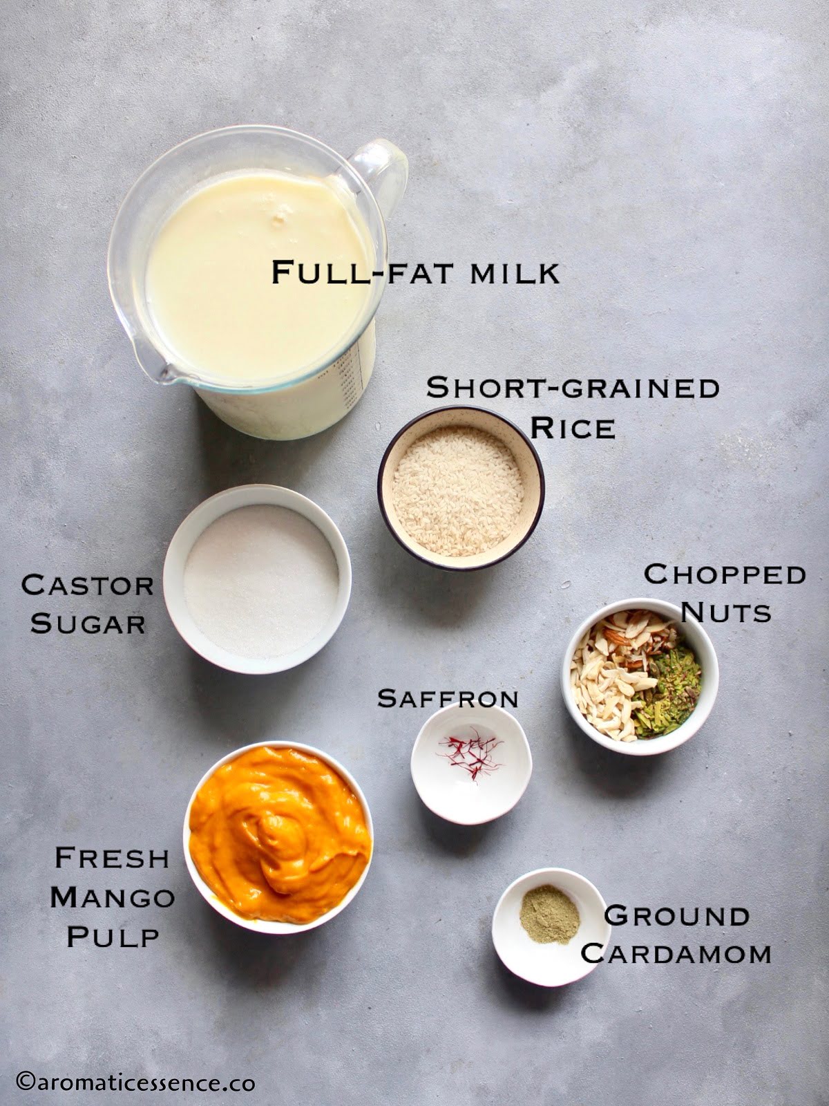 Ingredients needed for mango kheer